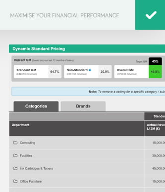 home-font-trading
